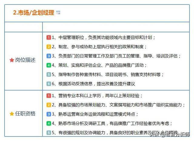 SEO岗位的职责与要求的解读