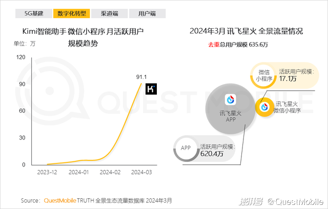 虫虫SEO教程，从入门到精通的全方位指南的特点