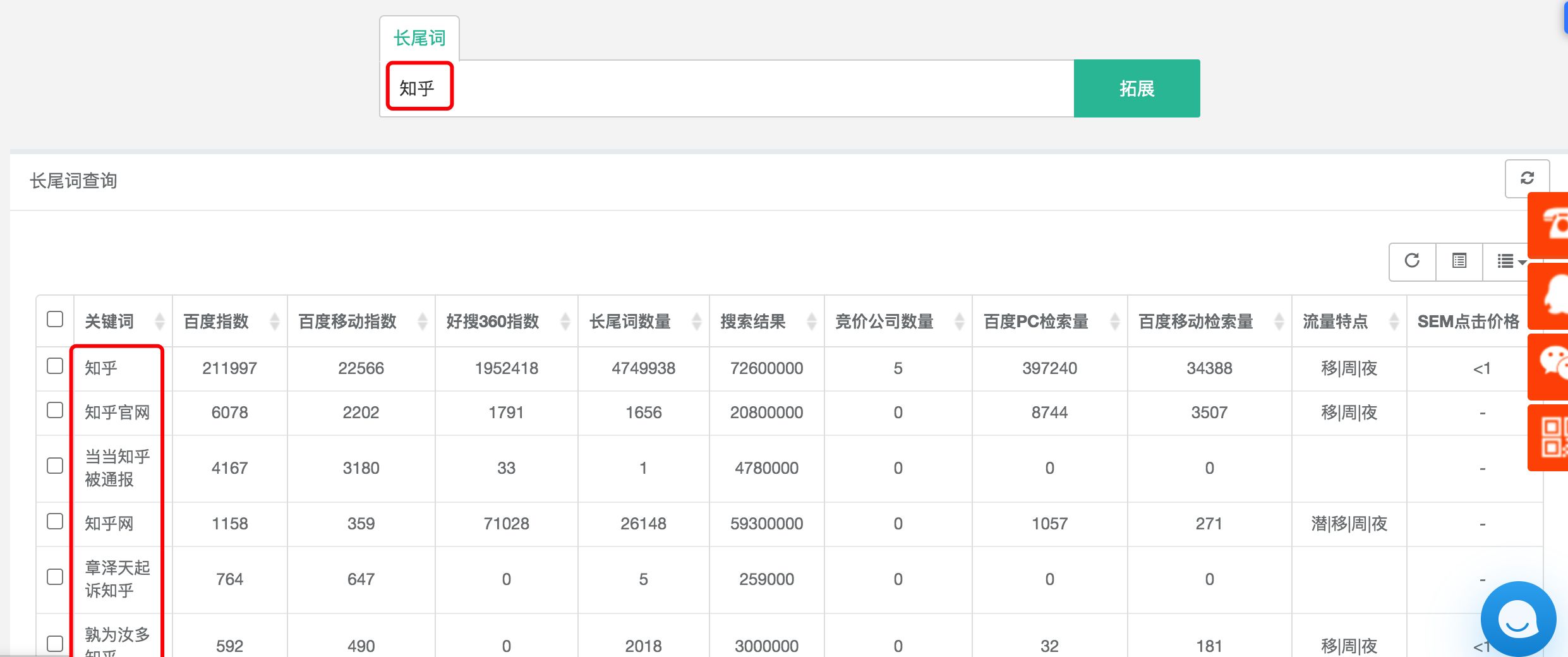 页面SEO代码，提升网站排名的关键因素的探讨