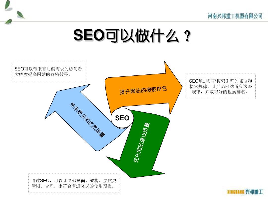 SEO教程PPT详解的含义