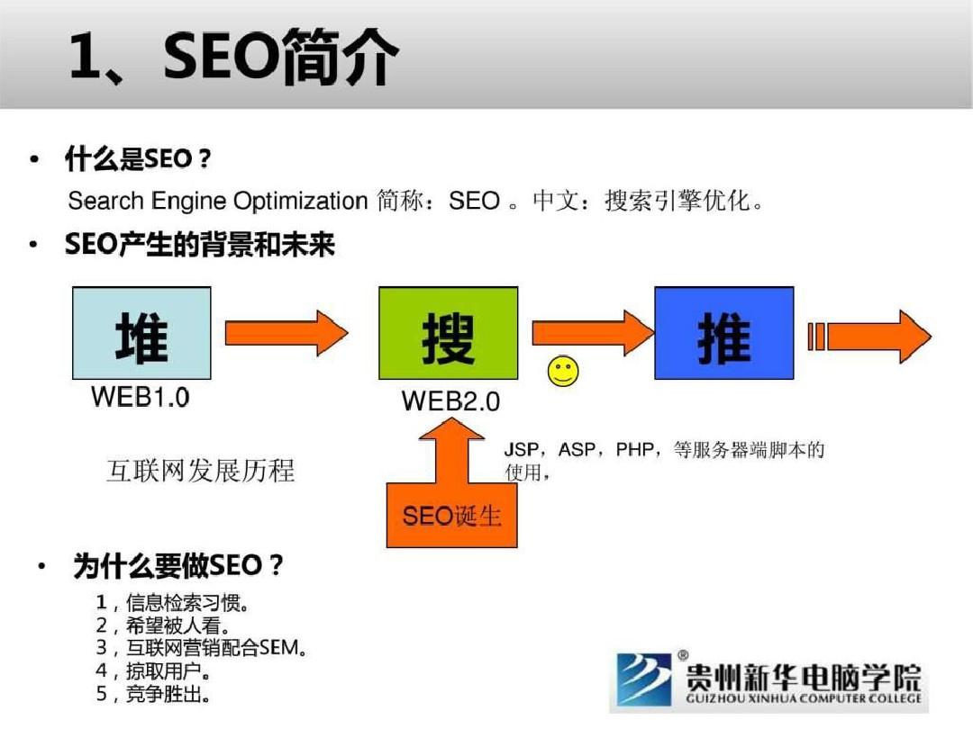 SEO教程PPT详解的含义