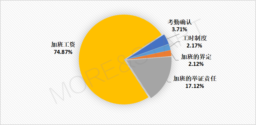 漳州SEO顾问，引领企业网络市场新航程的前沿