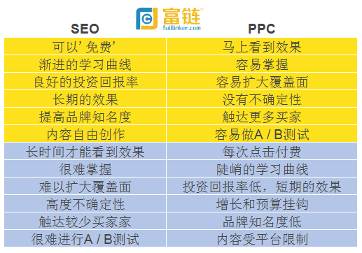 Z-Blog SEO，提升网站排名的关键策略的责任