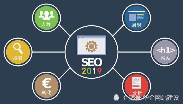 Z-Blog SEO，提升网站排名的关键策略的责任