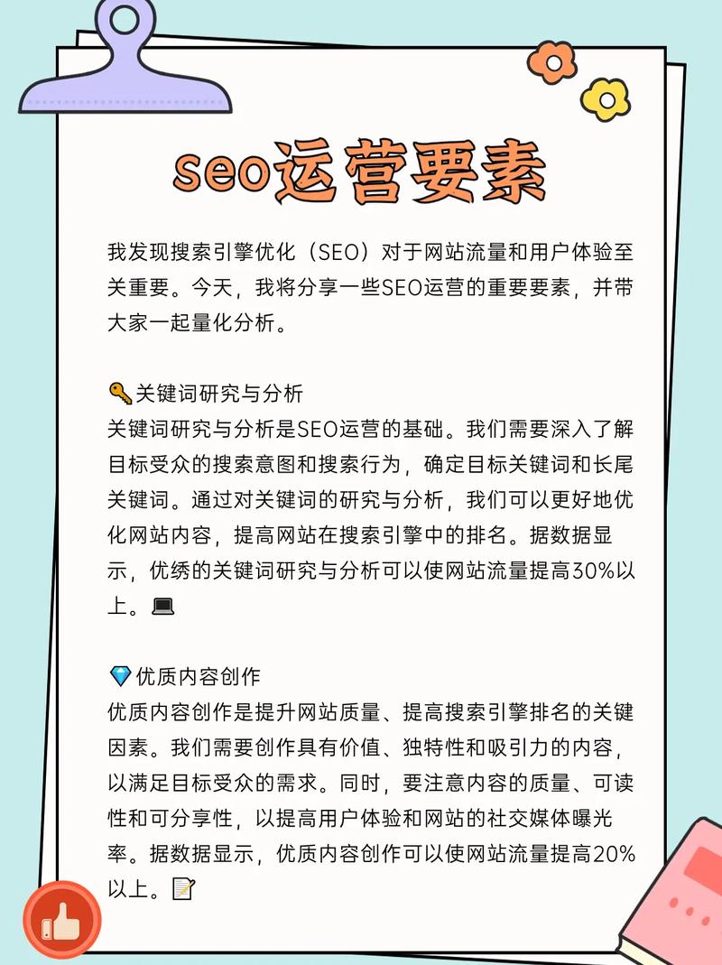 SEO工作报告的解读