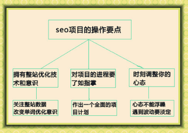 SEO外链方案，提升网站排名的关键策略的价值