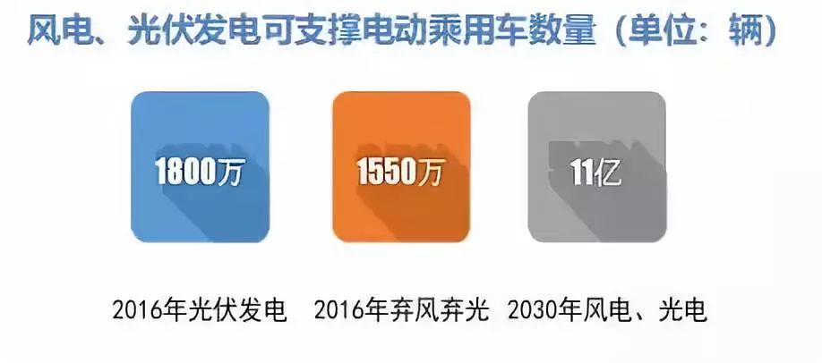 惠州SEO优化电池——引领绿色能源的未来的特点