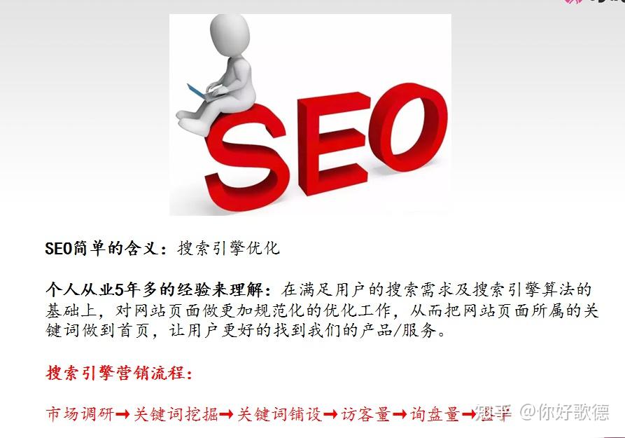 SEO都做什么？全面解析SEO的流程与技巧的揭秘