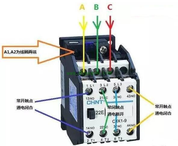 SEO交流与接触器的深度探讨的解读