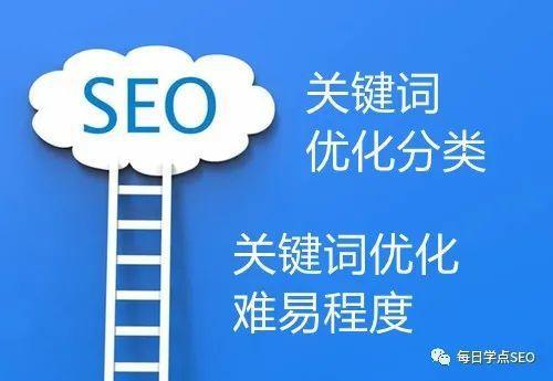 SEO主关键词的重要性与策略的含义