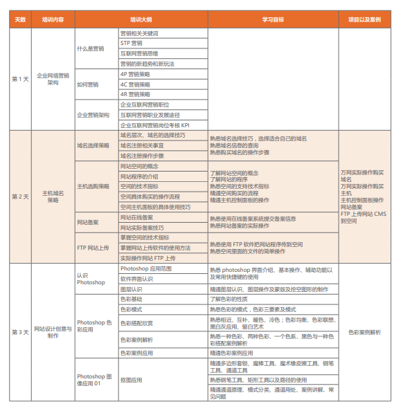 SEO优化计划表，提升网站排名的策略与步骤的探索