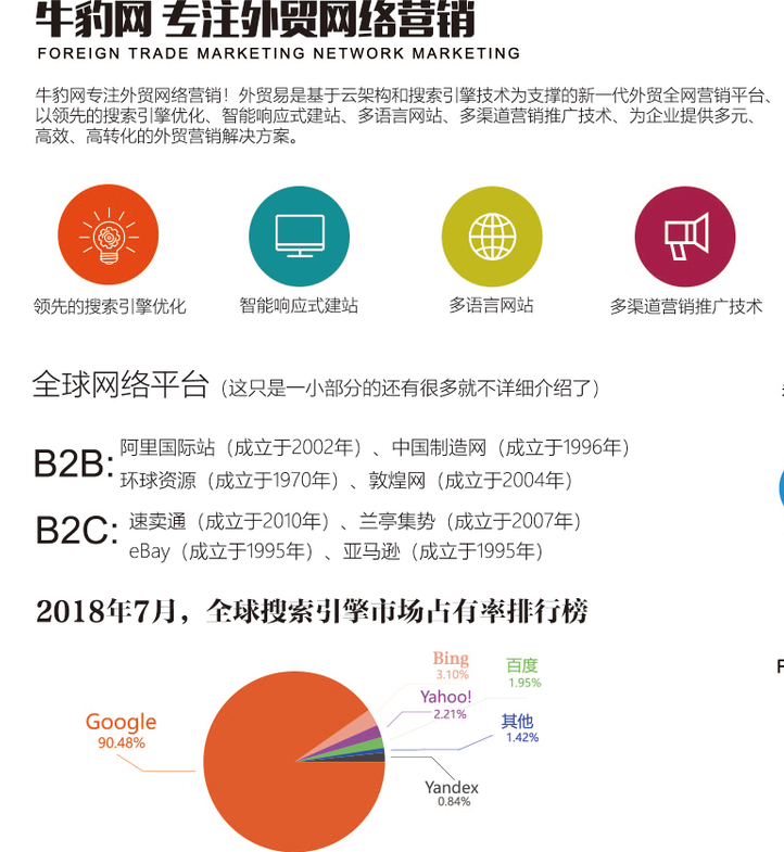 多语言网站SEO优化策略的警示