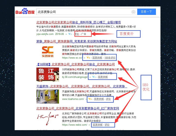 SEO与竞价排名，数字营销的双翼的价值