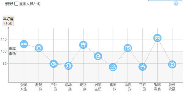 汕头SEO排名优化，策略与实践的风险