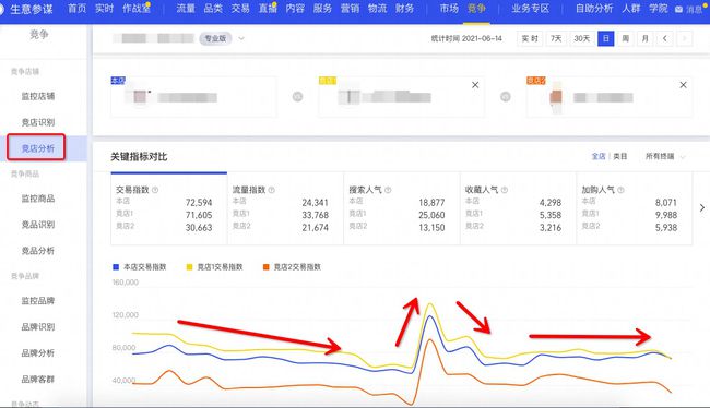 淘宝客SEO优化策略详解的探索