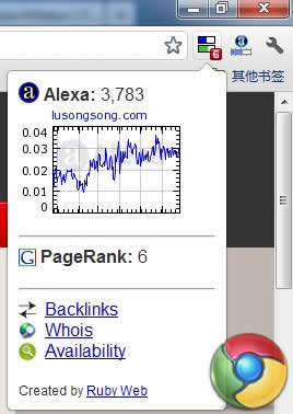 Alexa与SEO，双剑合璧，提升网站流量与排名的揭秘