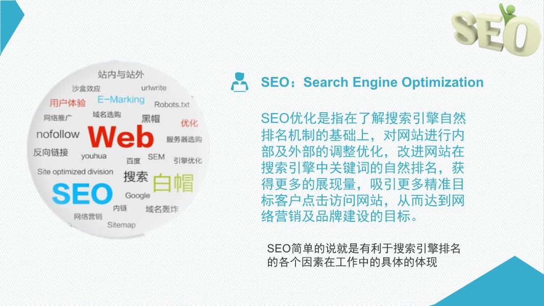 Wix SEO，提升网站排名的关键策略的背景