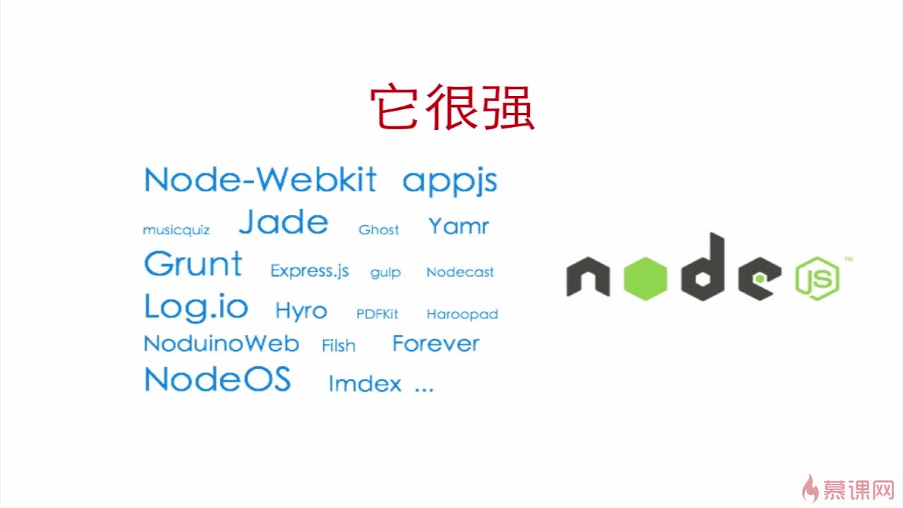 Node SEO，提升网站搜索引擎优化的关键策略的探索