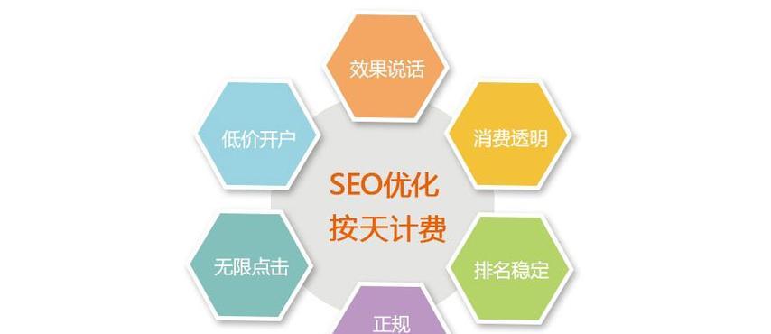 SEO与用户需求，深度解析与优化策略的探讨