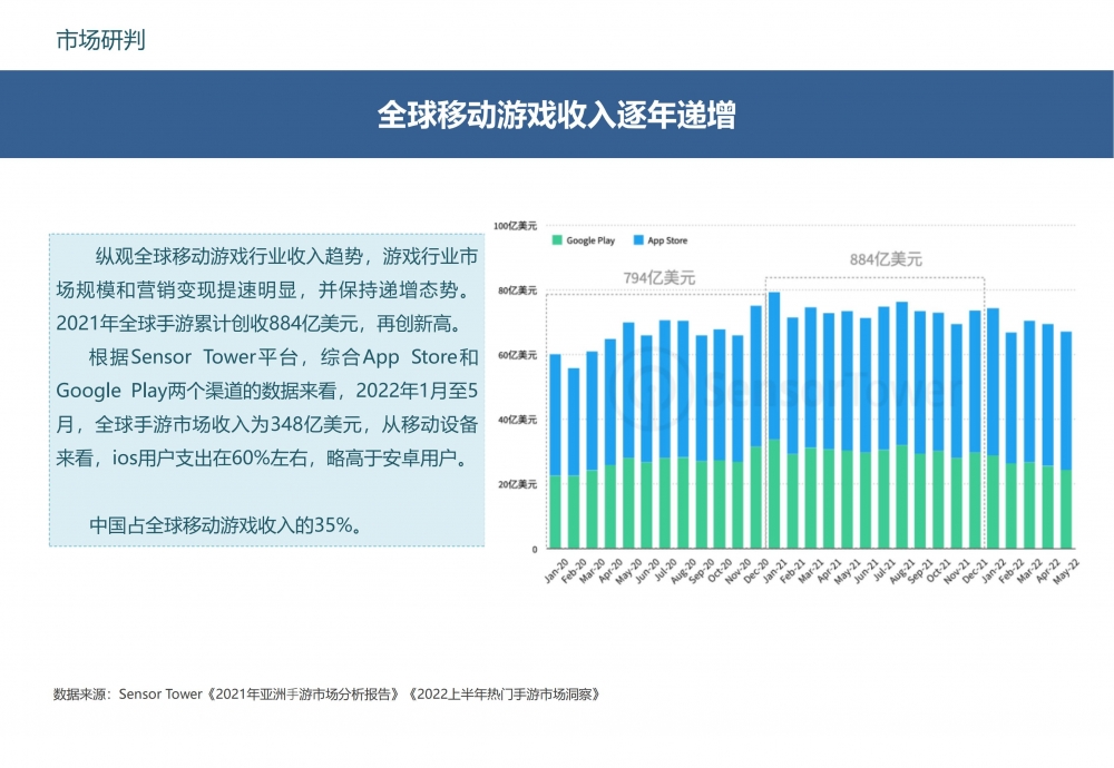 游戏行业SEO优化策略的警示