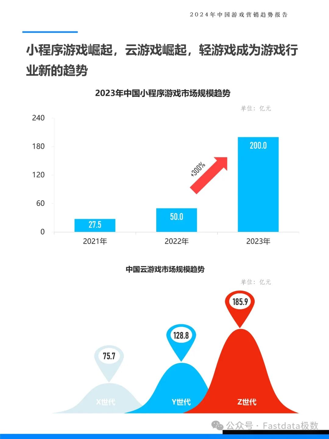 游戏行业SEO优化策略的警示