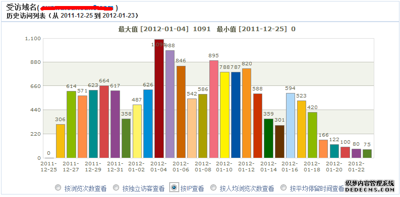 SEO发展历程，从初识到深入，探索搜索引擎优化的演变之路的解读