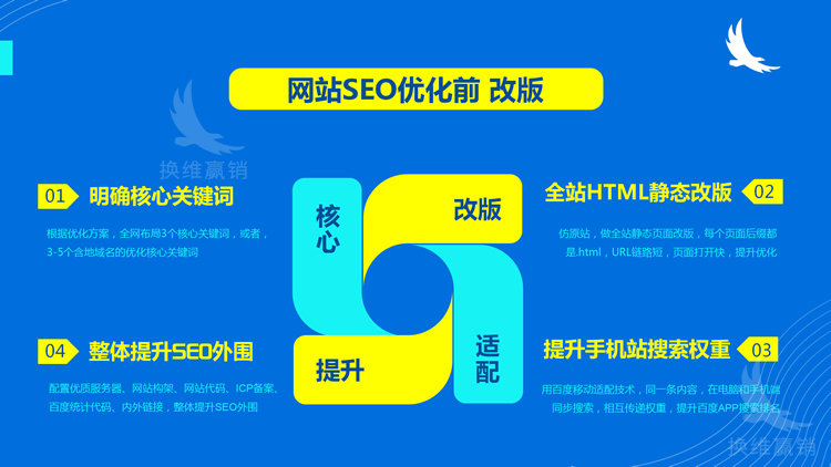 SEO建站要求与策略的陷阱