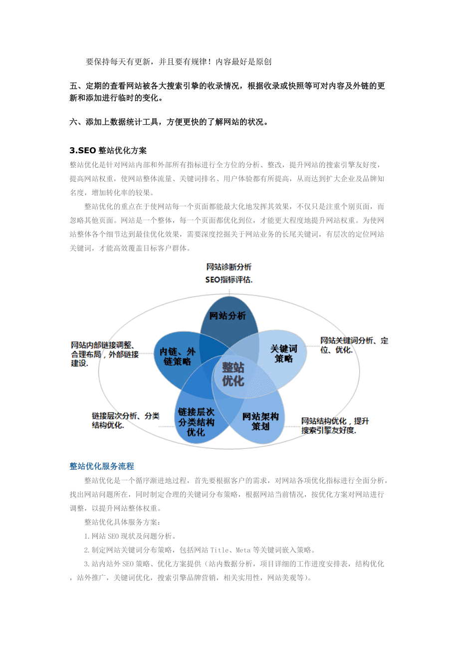 SEO方案，优化要点与策略的前沿