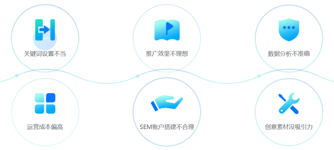 什么是SEO分析？的前沿