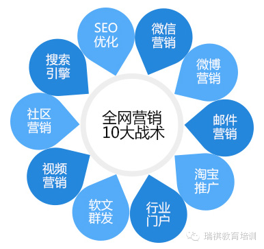 熊猫SEO营销助手，助力企业实现高效的网络营销的责任