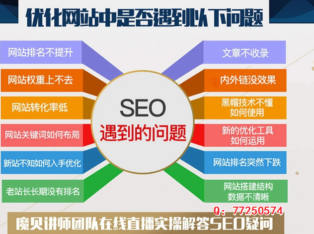 SEO实训教程，从零开始掌握搜索引擎优化的背景