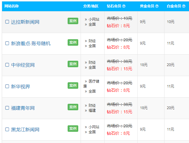 获取不到SEO数据的原因与解决方案的解读