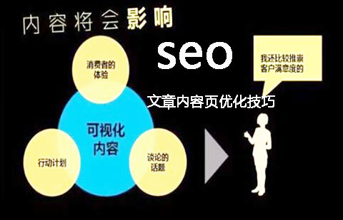 SEO的奥秘与策略的探索