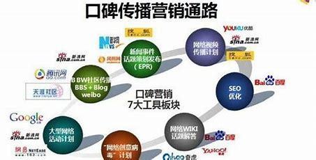 SEO信息传播论坛，推动网络信息的有效传递与优化的责任