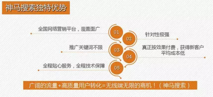 刷神马SEO排名软件，提升网站流量的必备工具的责任