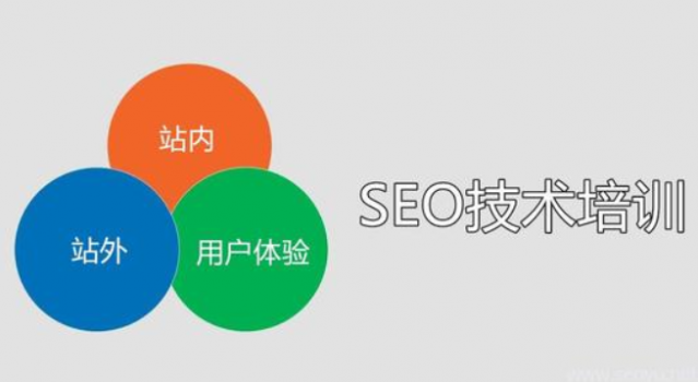 SEO免费入门教程，从零开始，轻松掌握SEO技巧的背景