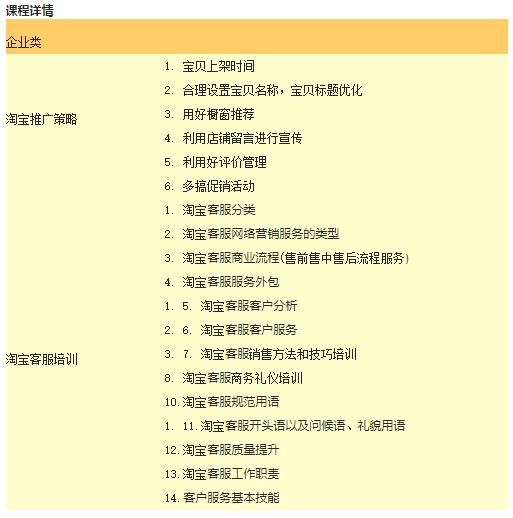 薄言淘宝SEO培训，提升店铺流量与销售的关键的探讨