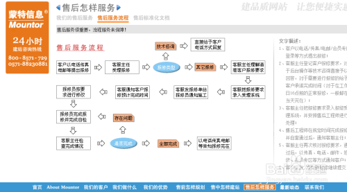 汕头企业网站SEO优化策略的揭秘