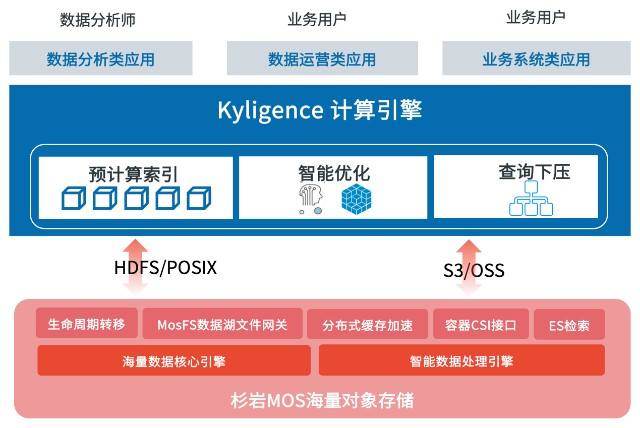 汕头企业网站SEO优化策略的揭秘