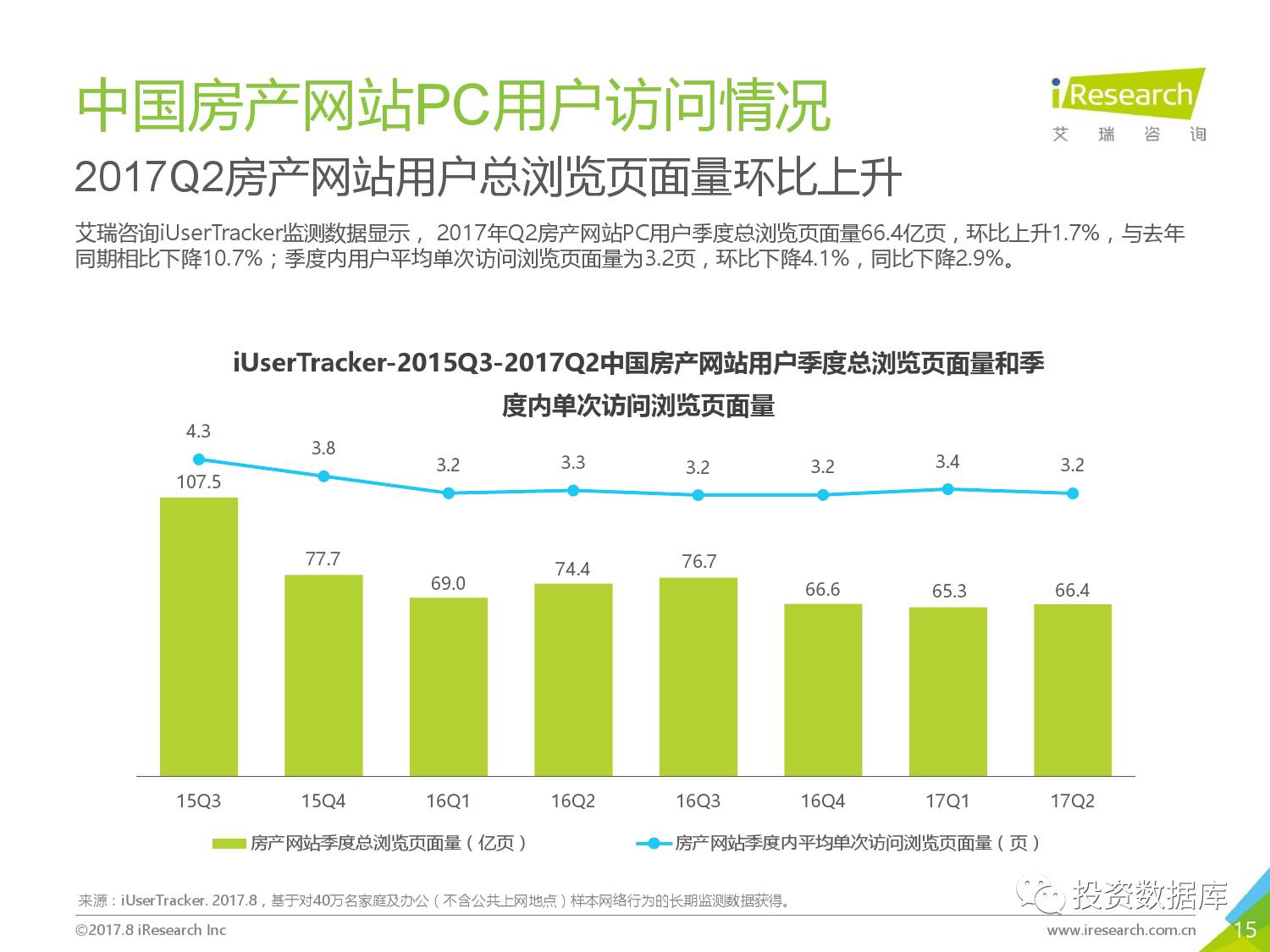 全面解析网站SEO检测报告的价值