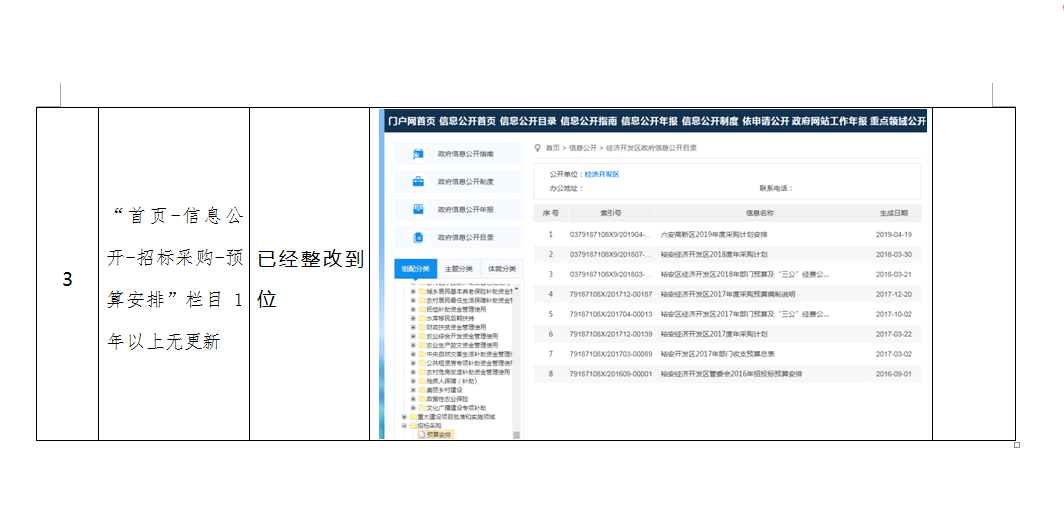 全面解析网站SEO检测报告的价值