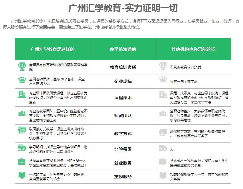 利为汇学习SEO，探索网络优化的奥秘的责任