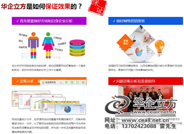 利为汇学习SEO，探索网络优化的奥秘的责任