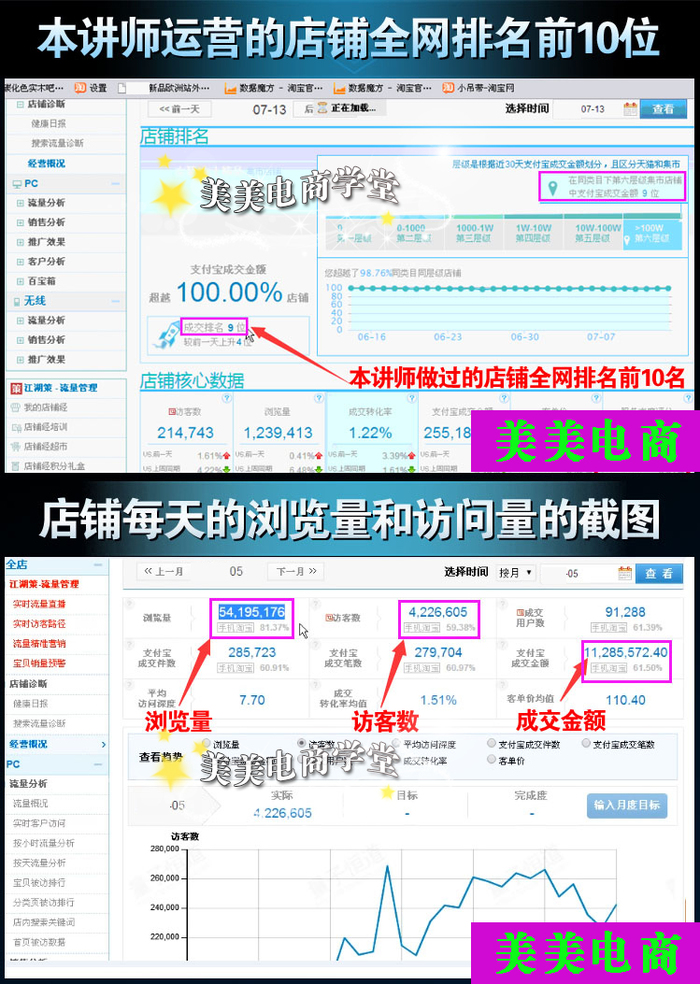 淘宝SEO搜索优化训练，提升店铺曝光率的关键策略的责任