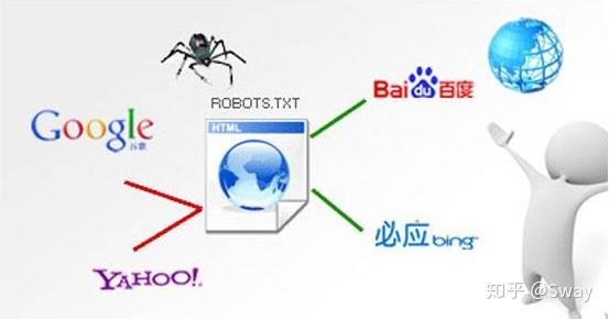 SEO蜘蛛侠软件，提升网站排名的必备工具的解读