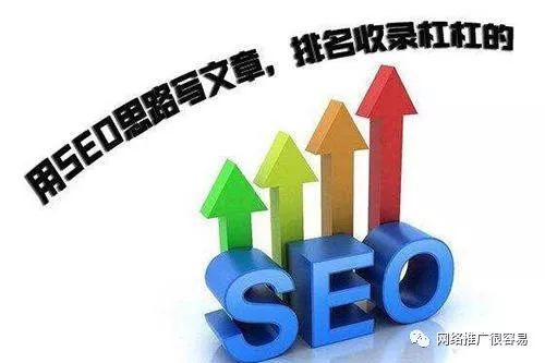 SEO关键词文章代写，提升网站流量与排名的关键策略的风险