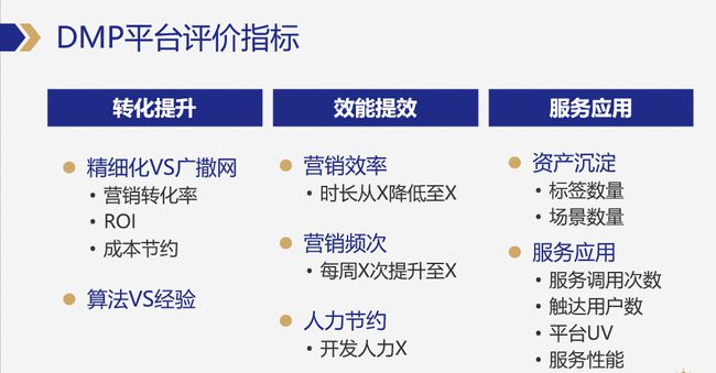 新网站SEO优化，如何制定KPI的揭秘