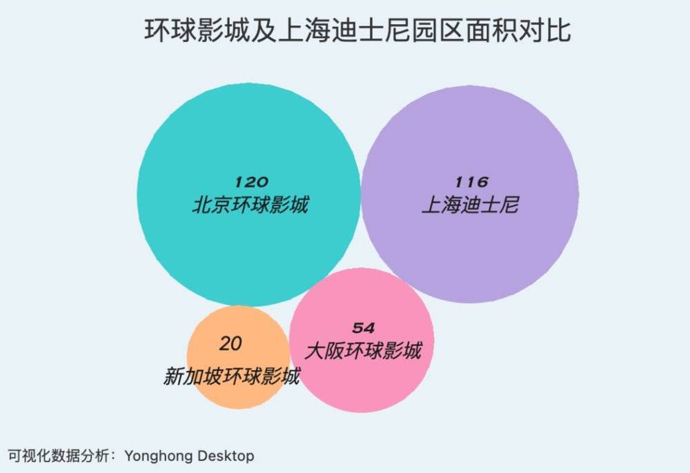 新网站SEO优化，如何制定KPI的揭秘