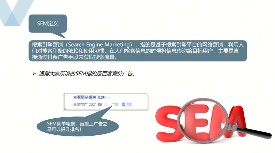 SEO与SEM的原理详解的解读