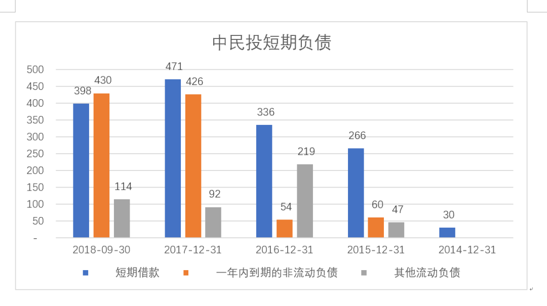 SEO与交易性金融资产，深度解析与策略探讨的责任